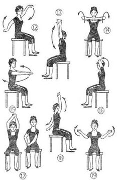 Tratamentul osteochondrozei mamare cu exerciții fizice